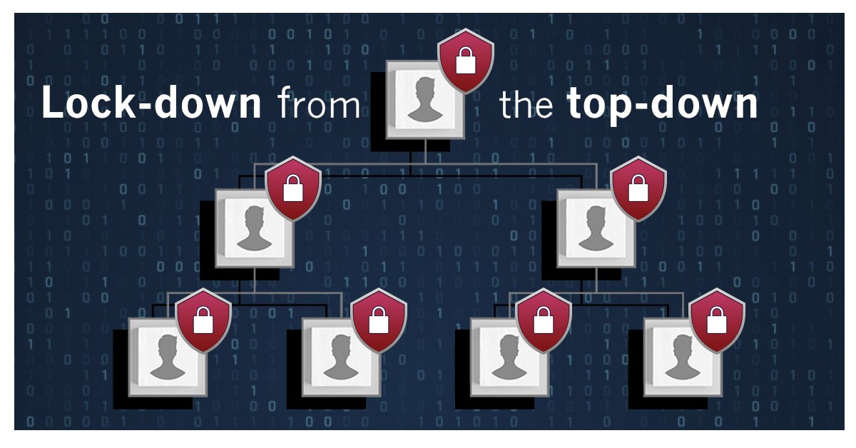 technosisinc's tweet photo. Relying solely on IT for security is a dangerous oversight. When every employee knows how to identify threats and follow best practices, the risk of a breach drops significantly. Regular training and a culture of vigilance are key to defend your business.
https://t.co/V41cjhdxDU https://t.co/2K1HCP6cUO