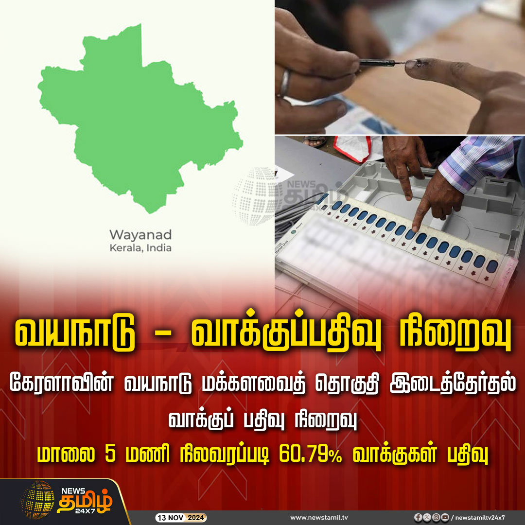 NewsTamilTV24x7's tweet photo. #Newsupdate | வயநாடு - வாக்குப்பதிவு நிறைவு
#WayanadElection | #Wayanad | #WayanadMPElection | #Polling | #ElectionPolling | #Newstamil24x7 https://t.co/7YebvbjNSg