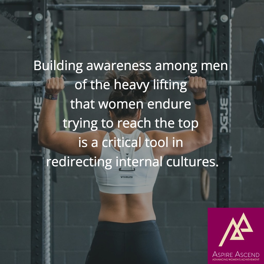 Organizations need to build conviction that what is good for women will be good for men -- and the entire enterprise. That's done by raising awareness to women-specific issues w/the aim of changing practices that favor men tinyurl.com/5n923jy7 
#WomensCareers #WednesdayWisdom