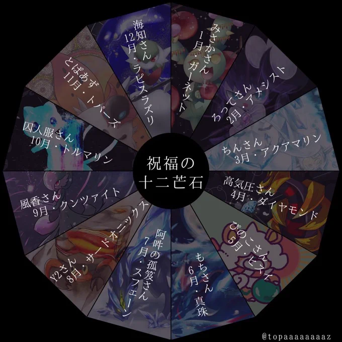 brave(@ topaaaaaaaaz)主催の誕生石企画にて「3月・アクアマリン」を担当させていただきました#祝福の十二芒石 