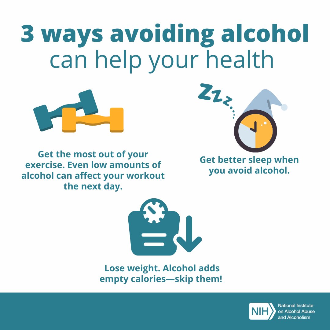 NIAAAnews's tweet image. Drinking can have a negative impact on your health and wellness goals. What are some ways you’ve seen your health improve after cutting back on or quitting alcohol?