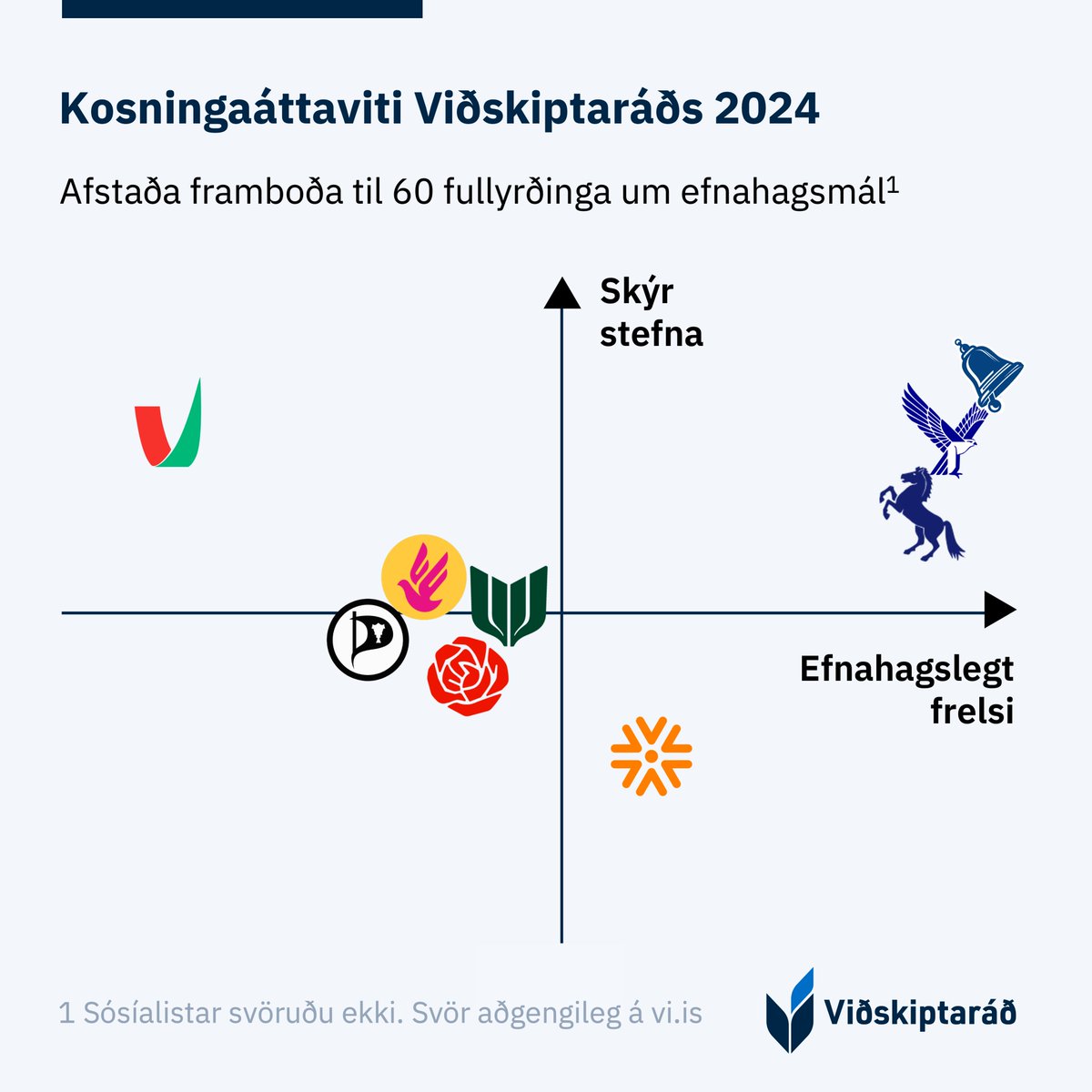 Björn Brynjúlfur tweet media