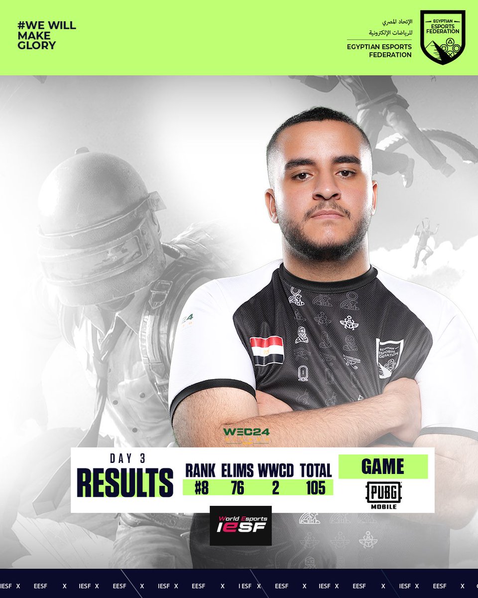 شكرًا لمنتخب مصر للعبة ببجي موبايل على أدائهم الرائع في البطولة! لقد شرفتم مصر وأثبتم قوتكم وروحكم التنافسية.فخورون بكم!
#iesf  #egypt #شجع_مصر
