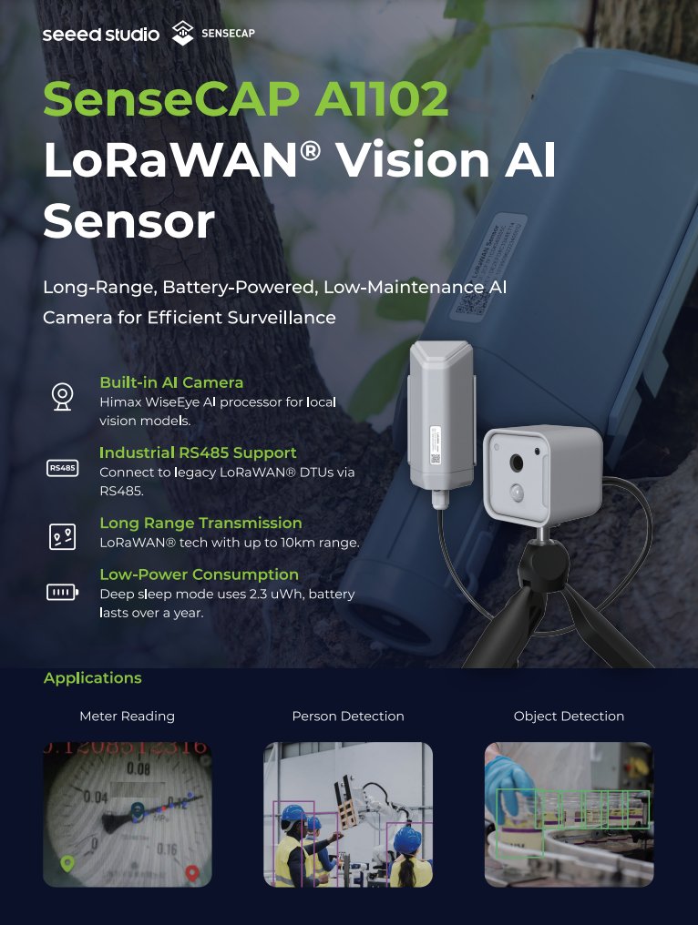 seeedstudio's tweet image. #LPWAN 🚀 Looking to accelerate your IoT journey? Join our webinar, “8 Business Solutions with LoRaWAN &amp;amp; Low-Code IoT,” hosted by @blynk_app and @thethingsindust, on Nov 21 at 10 AM EST / 4 PM CET! Discover how SenseCAP devices + Blynk’s platform make IoT easy.📈

🧑‍💼 Our BD