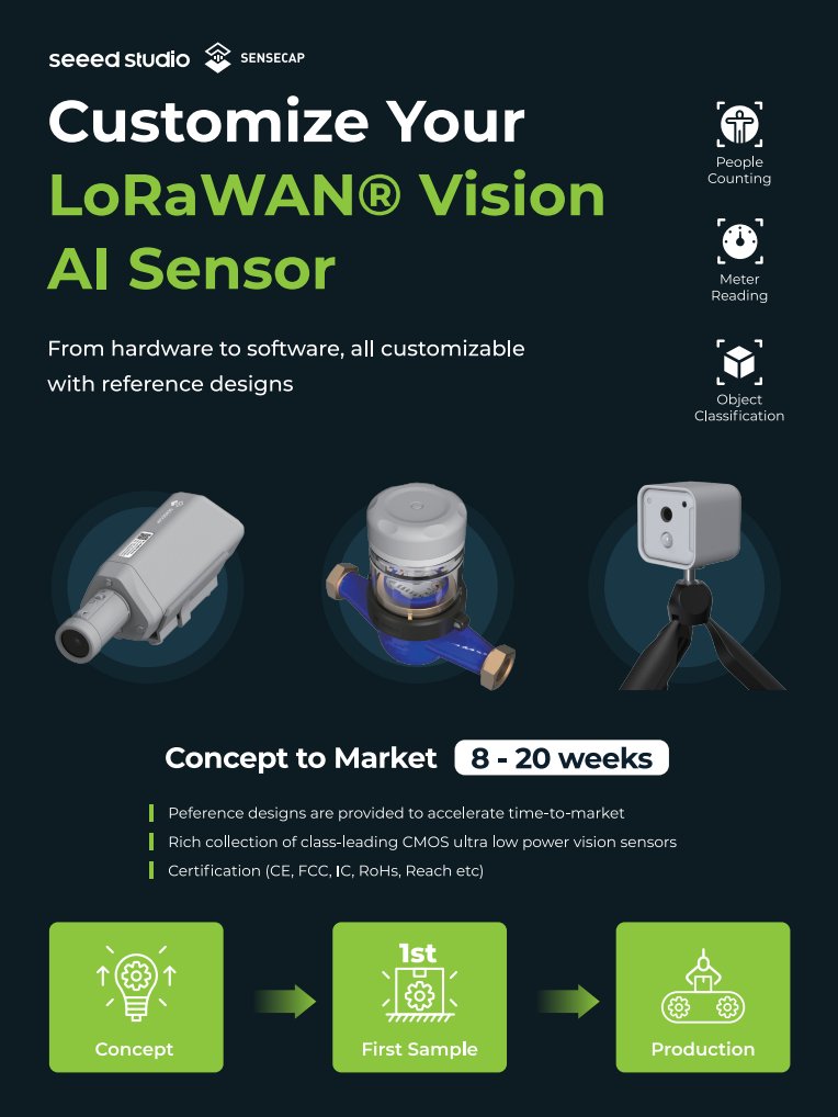 seeedstudio's tweet image. #LPWAN 🚀 Looking to accelerate your IoT journey? Join our webinar, “8 Business Solutions with LoRaWAN &amp;amp; Low-Code IoT,” hosted by @blynk_app and @thethingsindust, on Nov 21 at 10 AM EST / 4 PM CET! Discover how SenseCAP devices + Blynk’s platform make IoT easy.📈

🧑‍💼 Our BD