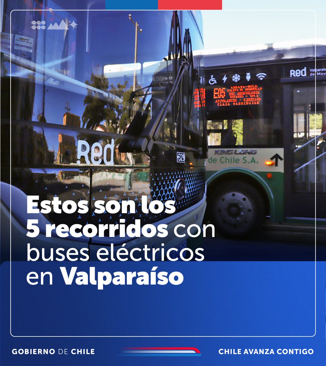 Ministerio de Transportes y Telecomunicaciones tweet media