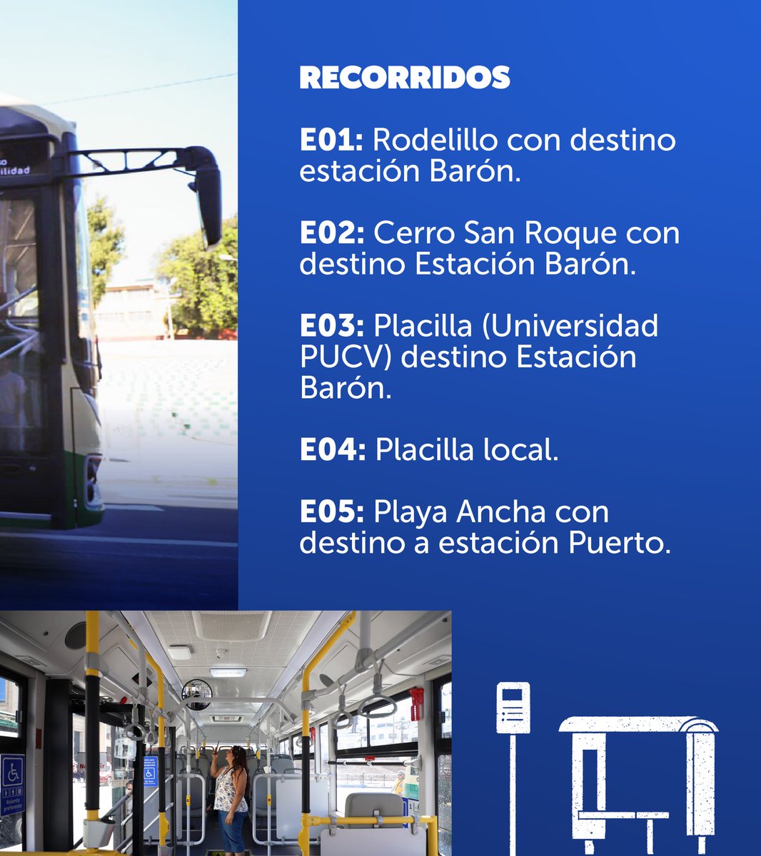 Ministerio de Transportes y Telecomunicaciones tweet media