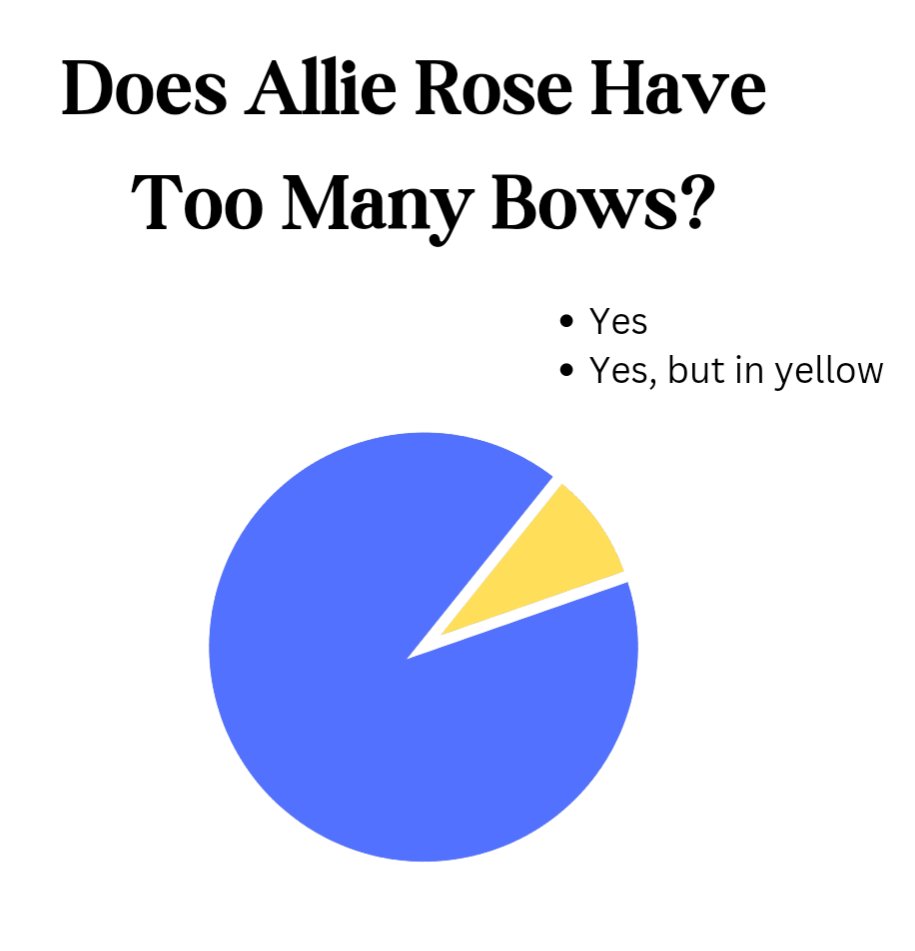 C. Latham tweet media