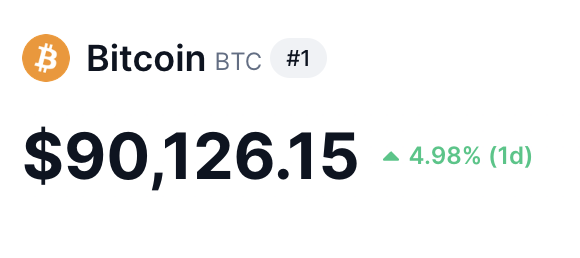 90K TRUMP DOLLARS, HIGHER!