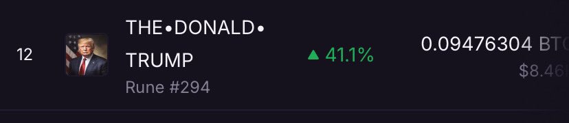 RuneSaloon's tweet image. The @Runedonaldtrump snaps back $btc