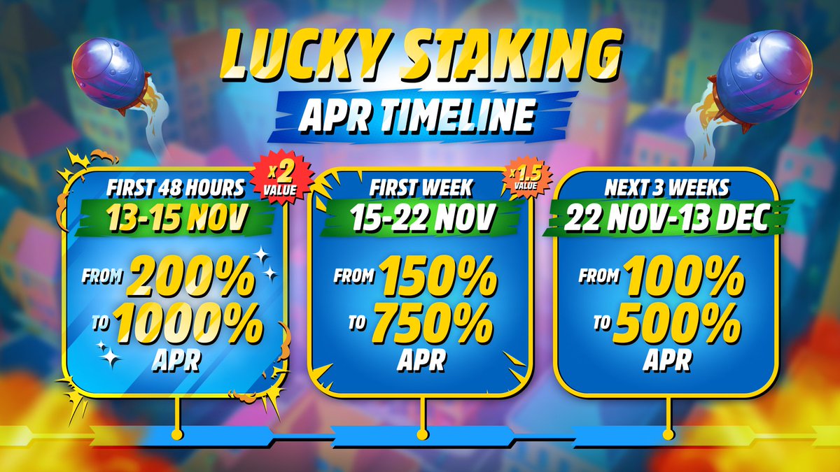 blastroyale's tweet image. 1000% APR ONLY FOR 48 HOURS 🚀🌕

Will you take this opportunity to 10x your $NOOB?

Worst case? A massive 200% APR 🤯

Make your $NOOB work for you NOW:
👉🏻 hub.blastroyale.com/staking