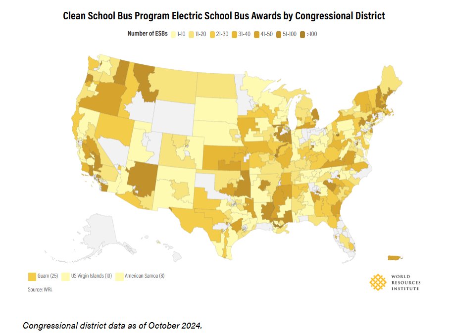 The <a href="/EPA/">U.S. EPA</a>’s Clean School Bus Program by the numbers:
💰 Nearly $3 billion released
🚍 Approximately 8,500 school bus replacements
🏫 More than 1,200 districts
🚸 16 million students who stand to benefit from cleaner air

Learn more ⬇️
bit.ly/CSBP-recap