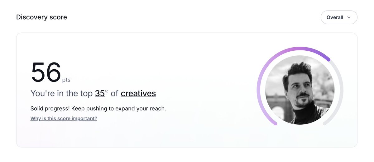 dom_pacholczyk's tweet image. Okay @contra , let&apos;s give it a try!

#productdesign #brandidentity #designsystem #freelance