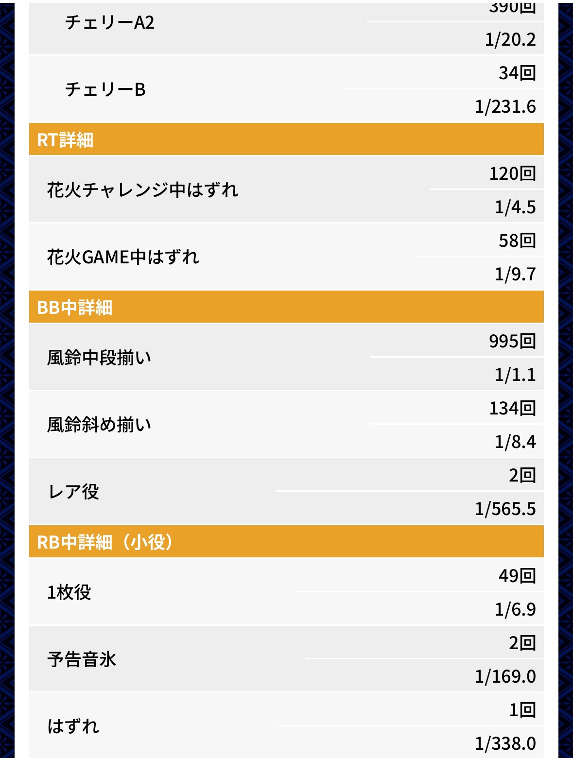 リプ　引取　新ハナビ　実機 引込バネ（駆動装置） PS-B04A（R / L） ※浴室仕様（NSC-CB48用