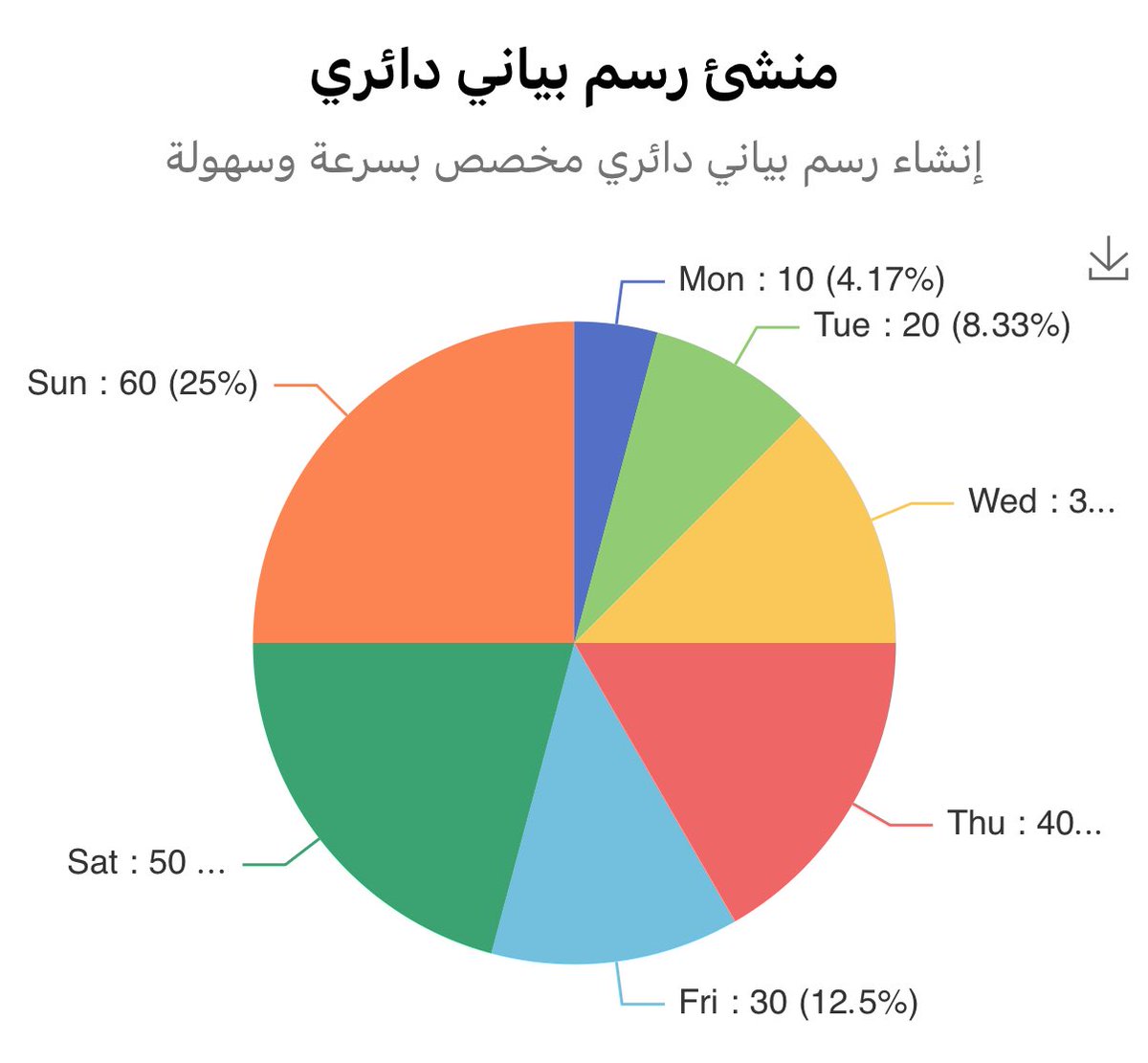 ملتقى التوجيه الطلابي tweet media