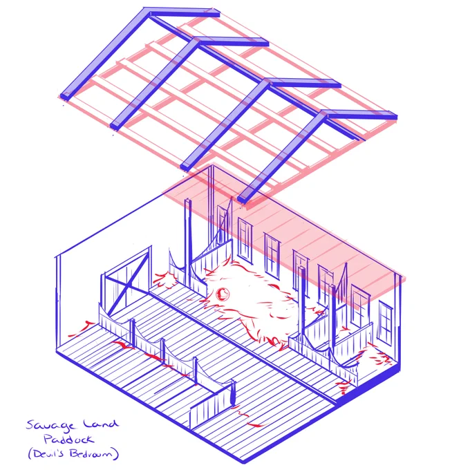 No new Avenger's Academy this week, but instead the creative team is sharing behind the scenes concept art we've done! Here are a few shoeboxes I used for mapping out locations within the academy! Check out Marvel Unlimited for even MORE art by Academy Artists!#art #comics 