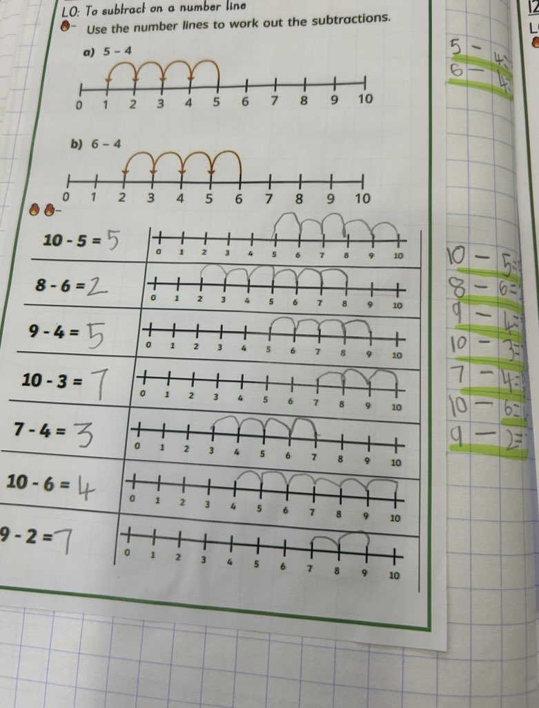 Subtraction on a number line today! #ks1maths #maths #numberline #subtraction