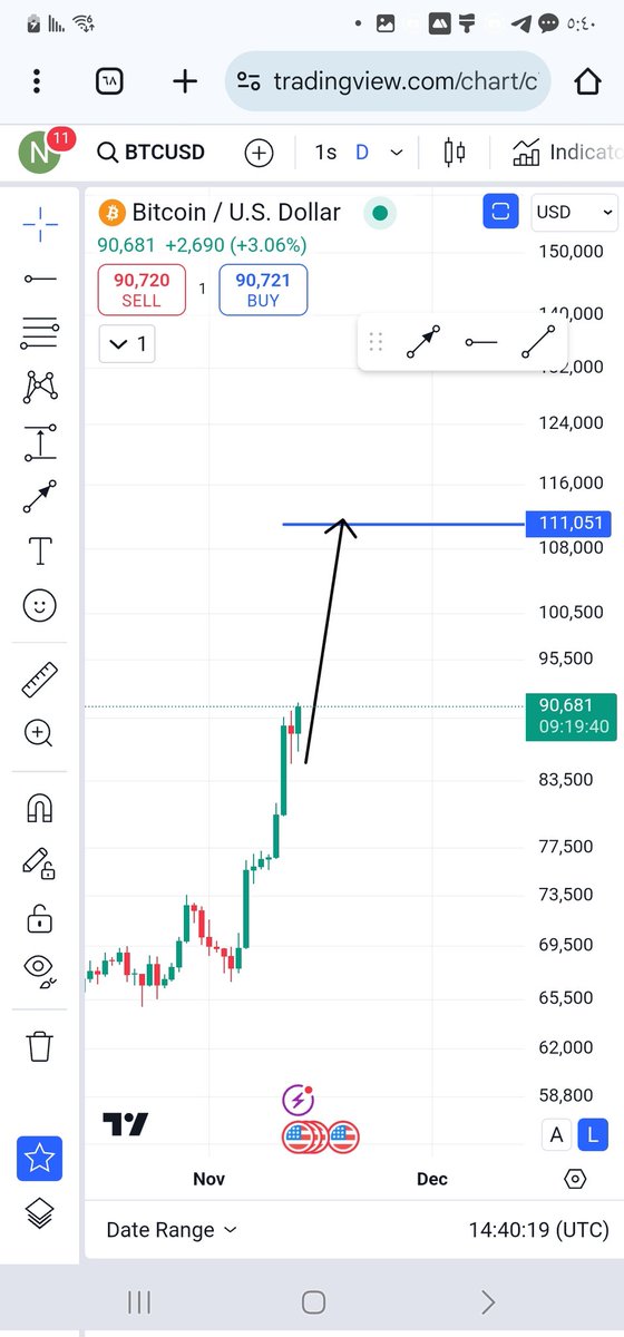 #الشايب 
بيدرعم