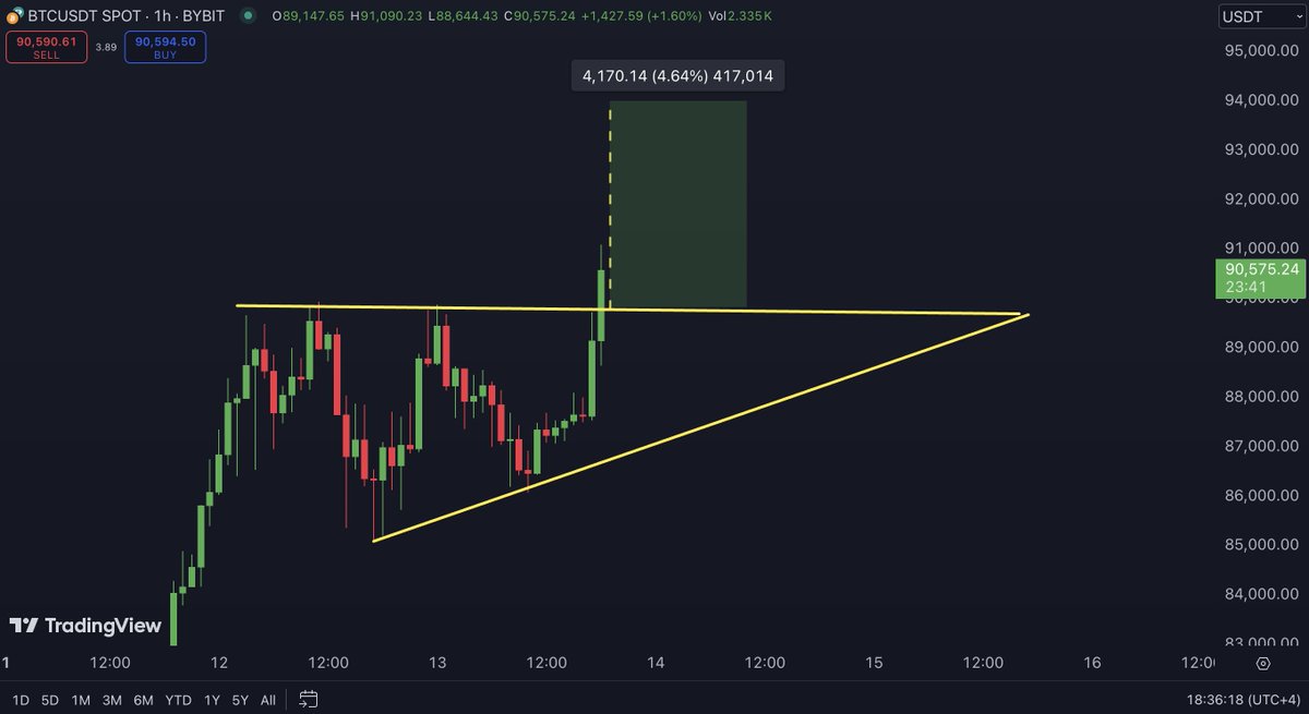 Carl Moon 🌙 tweet media