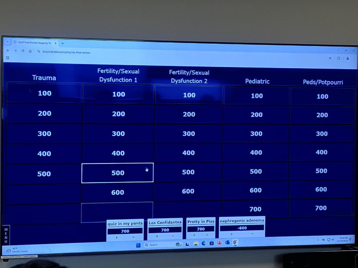 H Henry Lai (@henrylaimd) on Twitter photo What is a fun way to review for urology in-service exam (ISE)? Jeopardy! It was a riot. Plus I like the names of the teams: Quiz in the pants, pretty in piss, Los Confidantes, and nephrogenic adenoma 🤔. Wait, which one is the VA team again? <a href="/WashU_Uro/">WashU Medicine Division of Urology</a> What is a fun way to review for urology in-service exam (ISE)? Jeopardy! It was a riot. Plus I like the names of the teams: Quiz in the pants, pretty in piss, Los Confidantes, and nephrogenic adenoma 🤔. Wait, which one is the VA team again? <a href="/WashU_Uro/">WashU Medicine Division of Urology</a>