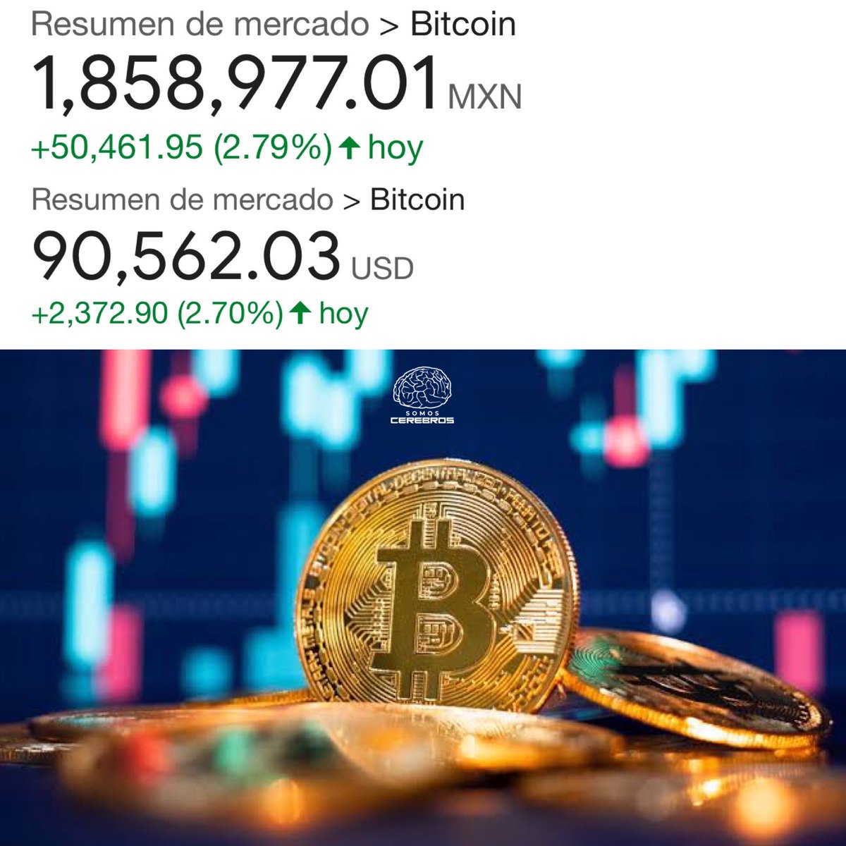 Urgente de último momento: El bitcóin acaba de superar los 90,000 dólares.