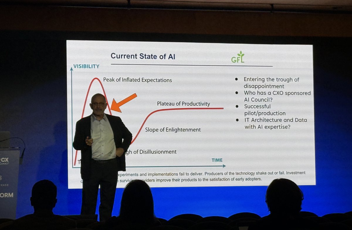 EvanKirstel's tweet image. AI isn’t magic; it’s math, data, and pattern matching—not true intelligence. As the hype fades, real productivity awaits. How is your organization navigating the AI journey from inflated expectations to genuine value? #AIHype #TechRealism #Five9CXSummit