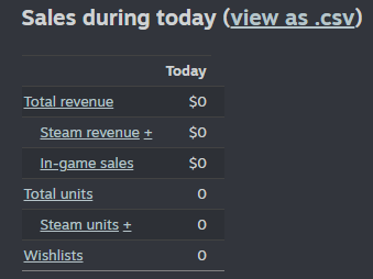 Hello everyone! We have some thoughts to share, so if you enjoy Hot Springs | 温泉 (Onsen), please read this!

We have just released update 1.1, which focuses on supporting the Steam Workshop and the ability to import 3D GLTF files for decoration! If you have models, you can