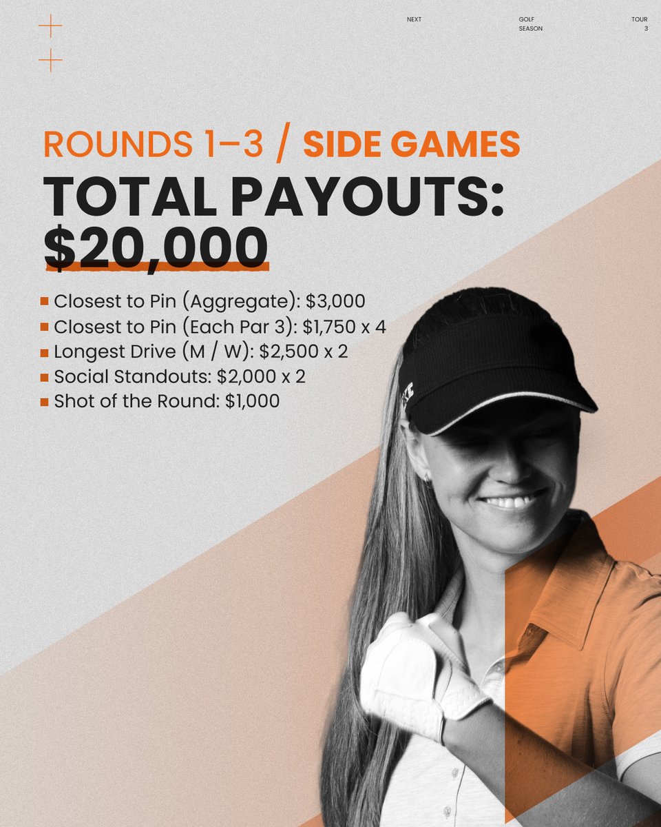 NEXT Golf Tour tweet media