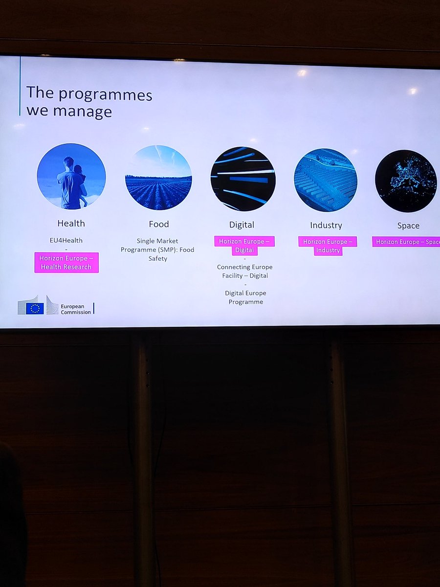 Nicochan33's tweet photo. A very insightful presentation by #HaDEA at #webSummit2024 the EU programs funded with a 20 billion Euros budget over 6 years #digitalEU #DigitalEUAmbassadors #AIInEurope #DigitalIDWallet #WebSummit 
@DigitalEU @EU_HaDEA @ArturHabant @elaniaz @EU_Commission @BetaMoroney @enilev @AkwyZ @Khulood_Almani @CurieuxExplorer @Shi4Tech @mvollmer1 @thierry_pires @AnthonyRochand @lyakovet @sulefati7 @Hana_ElSayyed @RagusoSergio