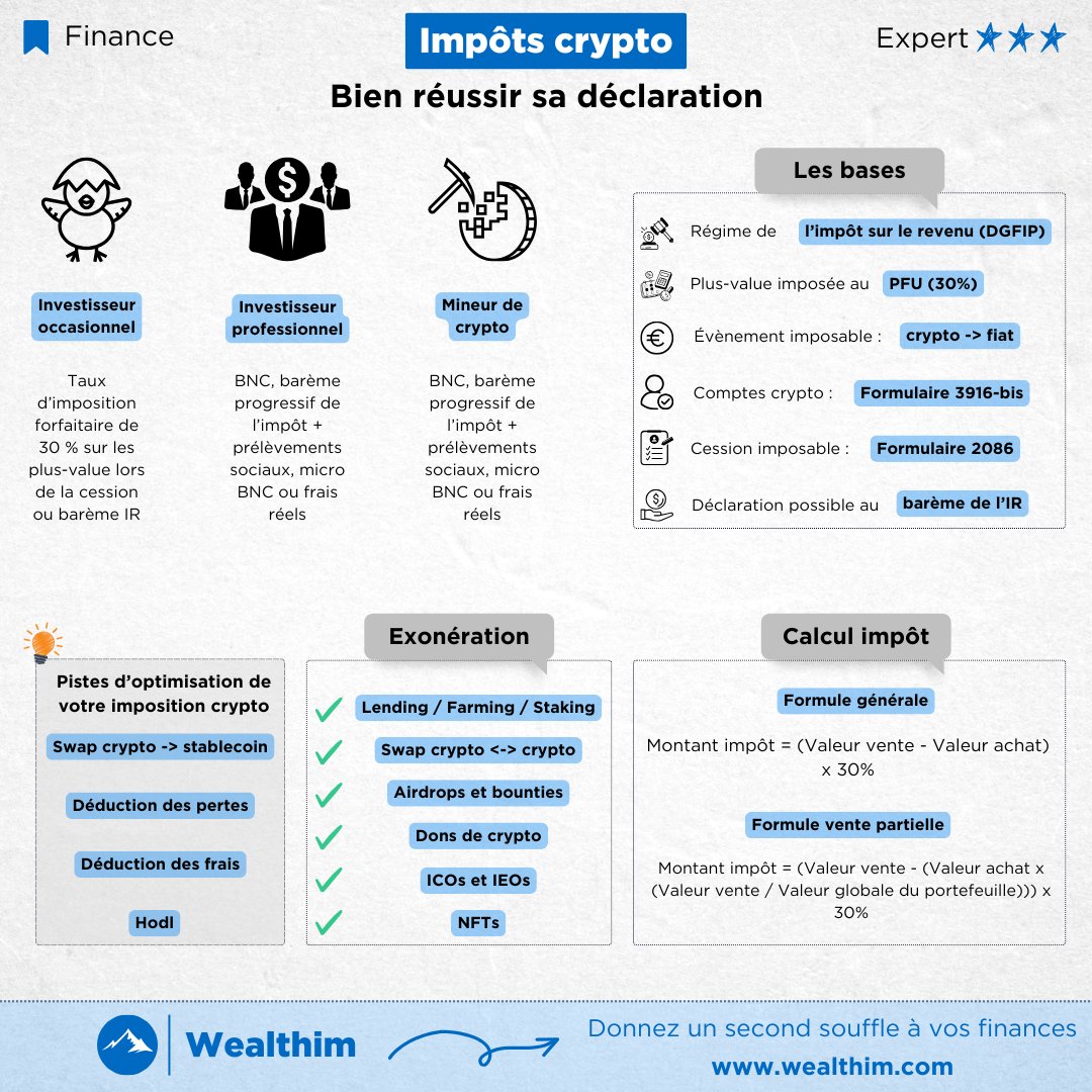 Valentin Chaponnay on X: 