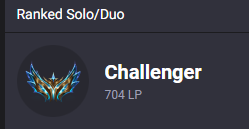 Still looking for a team!
Also exploring ERL2 major/ERL1 minor