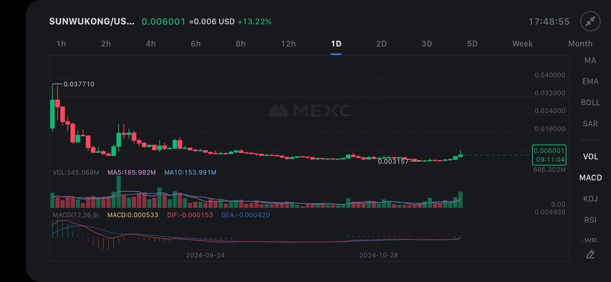 Ibttrading tweet media