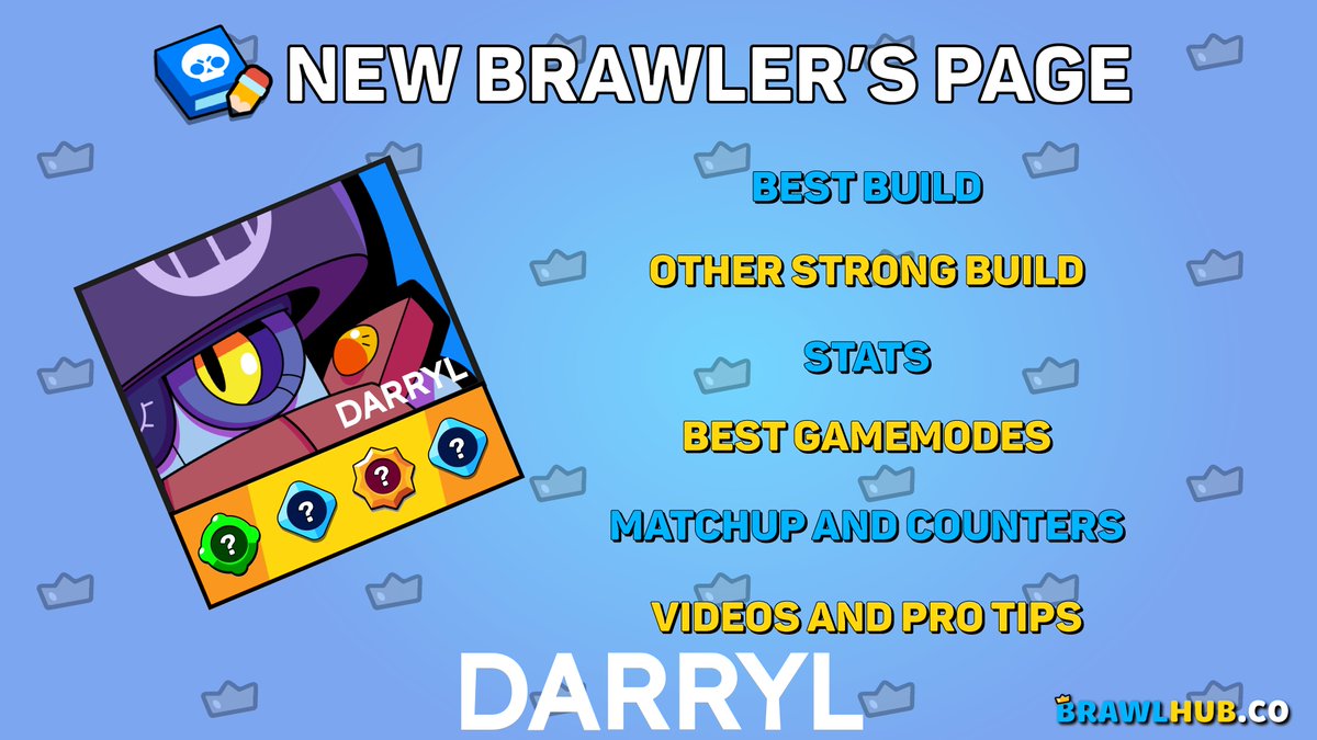 BrawlHub tweet media