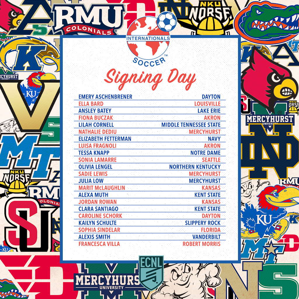 ISCgirls's tweet image. Another group of players we’re excited to see off and celebrate tonight on Signing Day! #ecnlgirls
#srcommit #signingday #soccer #ncaasoccer @ECNLgirls @Sports_Recruits
