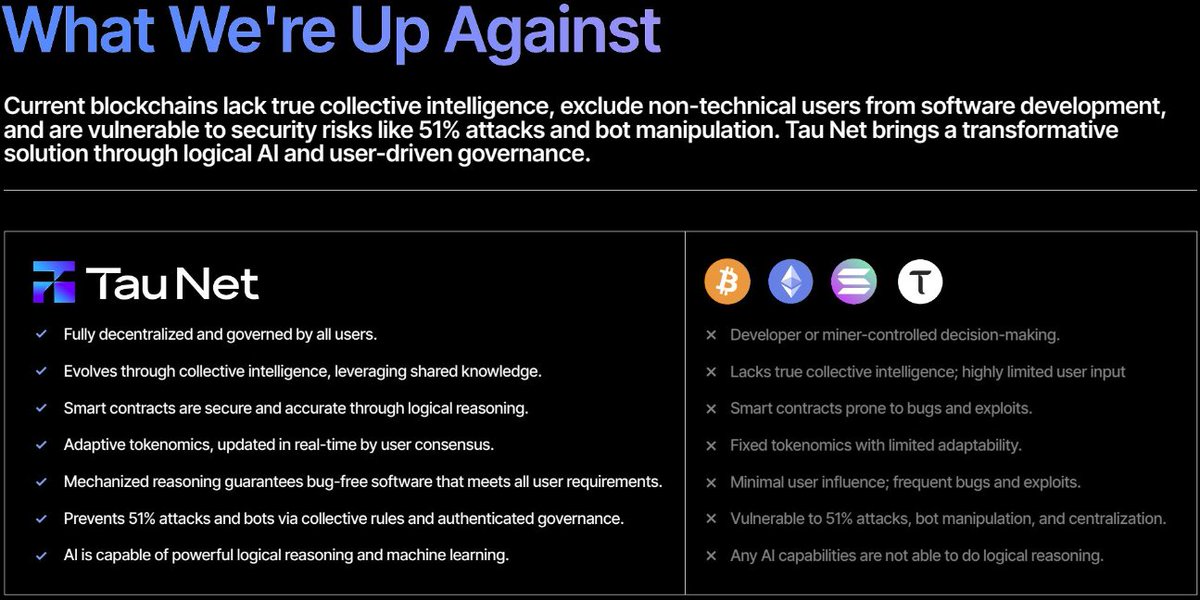 Tau_Net's tweet photo. What makes #TauNet | $AGRS different? https://t.co/w5dD7W2Ils