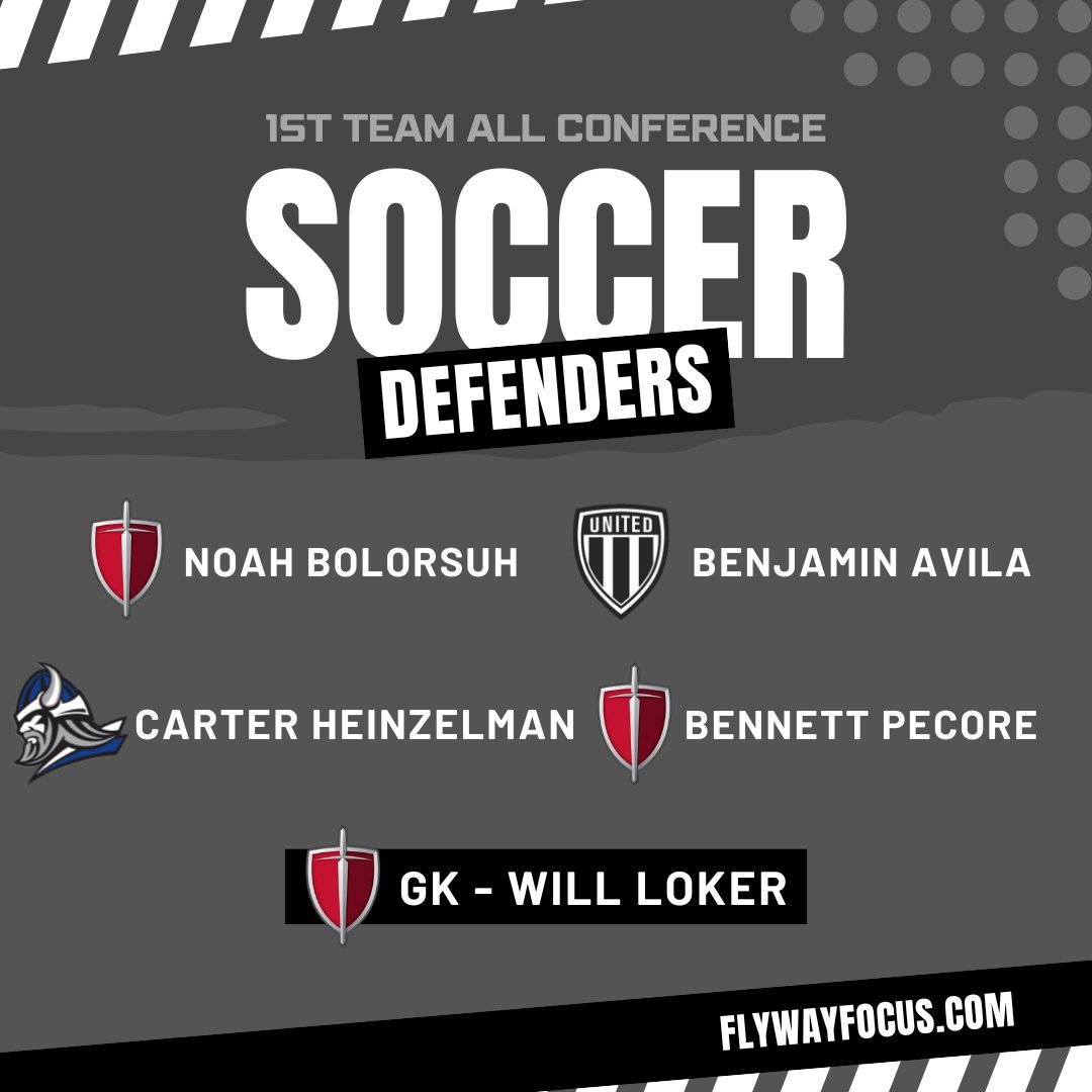 FlywayFocus's tweet photo. The #Flyway boys soccer all conference first and second teams. Read more here: https://t.co/OIWg6M0cyV https://t.co/Q8HBdDO5oG