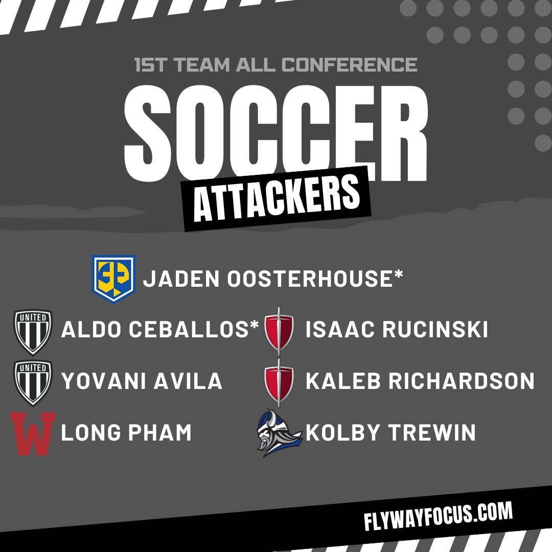 FlywayFocus's tweet photo. The #Flyway boys soccer all conference first and second teams. Read more here: https://t.co/OIWg6M0cyV https://t.co/Q8HBdDO5oG