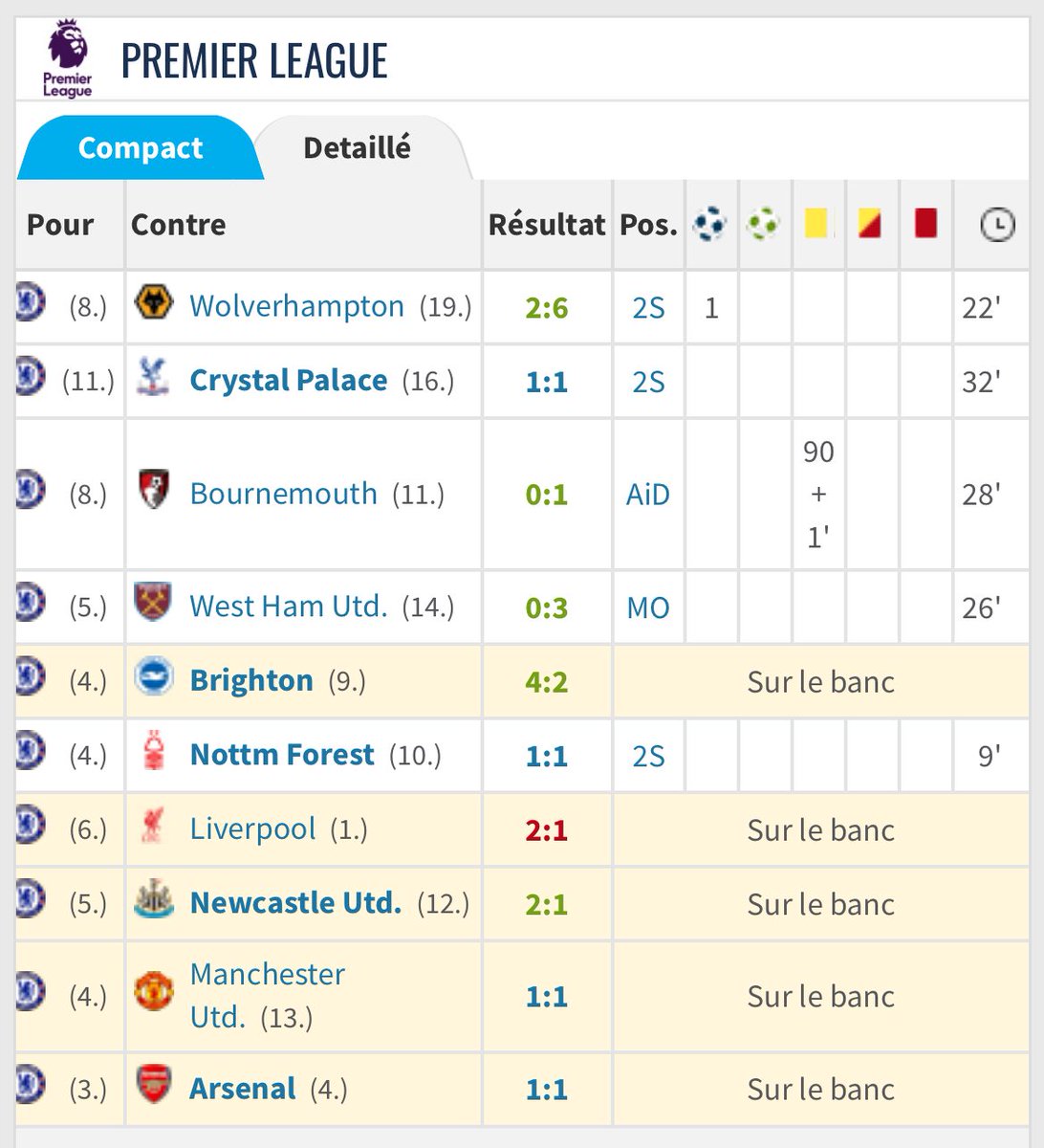 Alexandre Carvalho tweet media