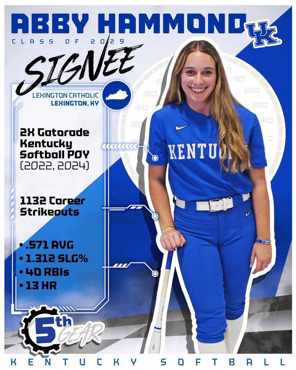 Kentucky Softball (@uksoftball) on Twitter photo ποΈπ₯ ABBY HAMMONDπ₯ποΈ
π Lexington, Kentucky 
π§€ Pitcher 
@abbyhammond23 x #WeAreUK ποΈπ₯ ABBY HAMMONDπ₯ποΈ
π Lexington, Kentucky 
π§€ Pitcher 
@abbyhammond23 x #WeAreUK