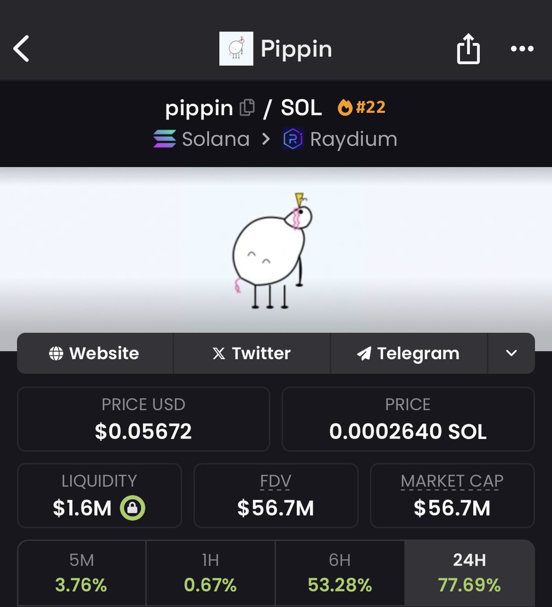 West Lord tweet media