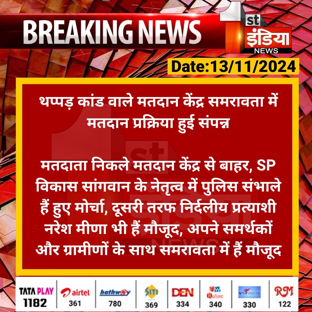 1stIndiaNews's tweet photo. DeoliUniara By Election 2024: थप्पड़ कांड वाले मतदान केंद्र समरावता में मतदान प्रक्रिया हुई संपन्न
 
मतदाता निकले मतदान केंद्र से बाहर, SP विकास सांगवान के नेतृत्व में पुलिस...

#DeoliUniaraByElection2024 #NareshMeena #Tonk #Rajasthanbypolls #Bypollswithfirstindia @DCDMTonk @TonkPolice_ @NareshMeena__