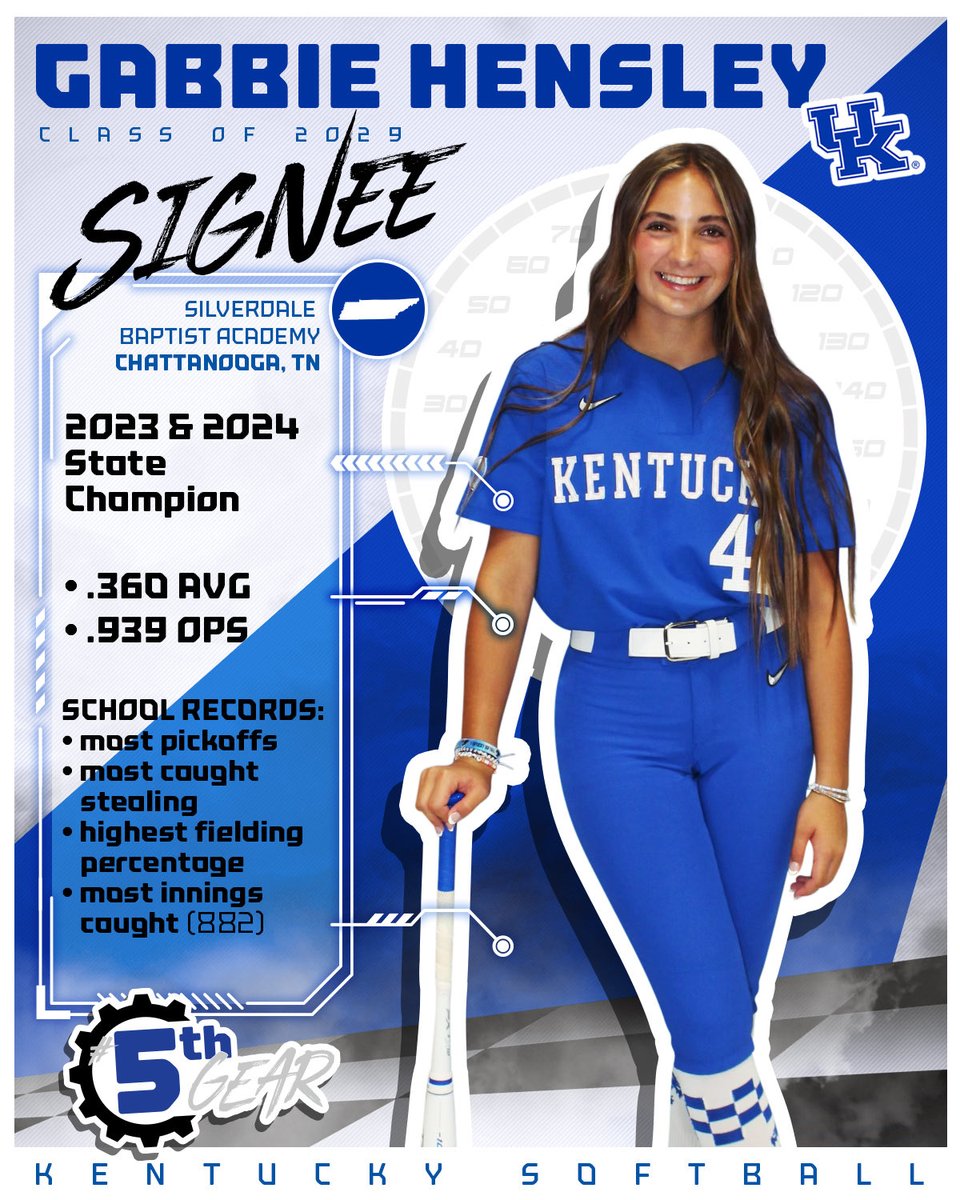 Kentucky Softball (@uksoftball) on Twitter photo ποΈπ₯ GABBIE HENSLEY π₯ποΈ
π Chattanooga, Tennessee
π§€ Catcher / Infield
β¦<a href="/gabbie_hensley/">Gabbie Hensley</a>β© x #WeAreUK ποΈπ₯ GABBIE HENSLEY π₯ποΈ
π Chattanooga, Tennessee
π§€ Catcher / Infield
β¦<a href="/gabbie_hensley/">Gabbie Hensley</a>β© x #WeAreUK