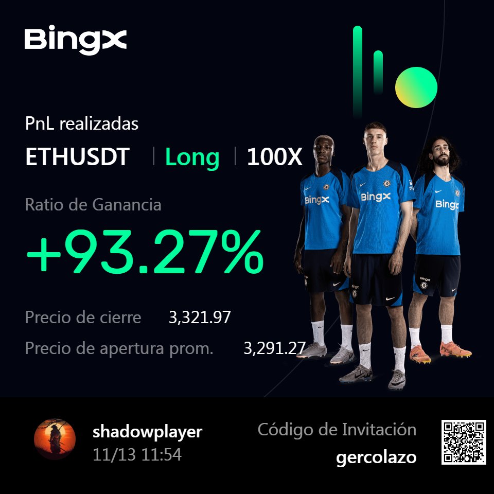 gercolazo's tweet photo. #ETH +2,5 R https://t.co/kg2hwjYC0Z