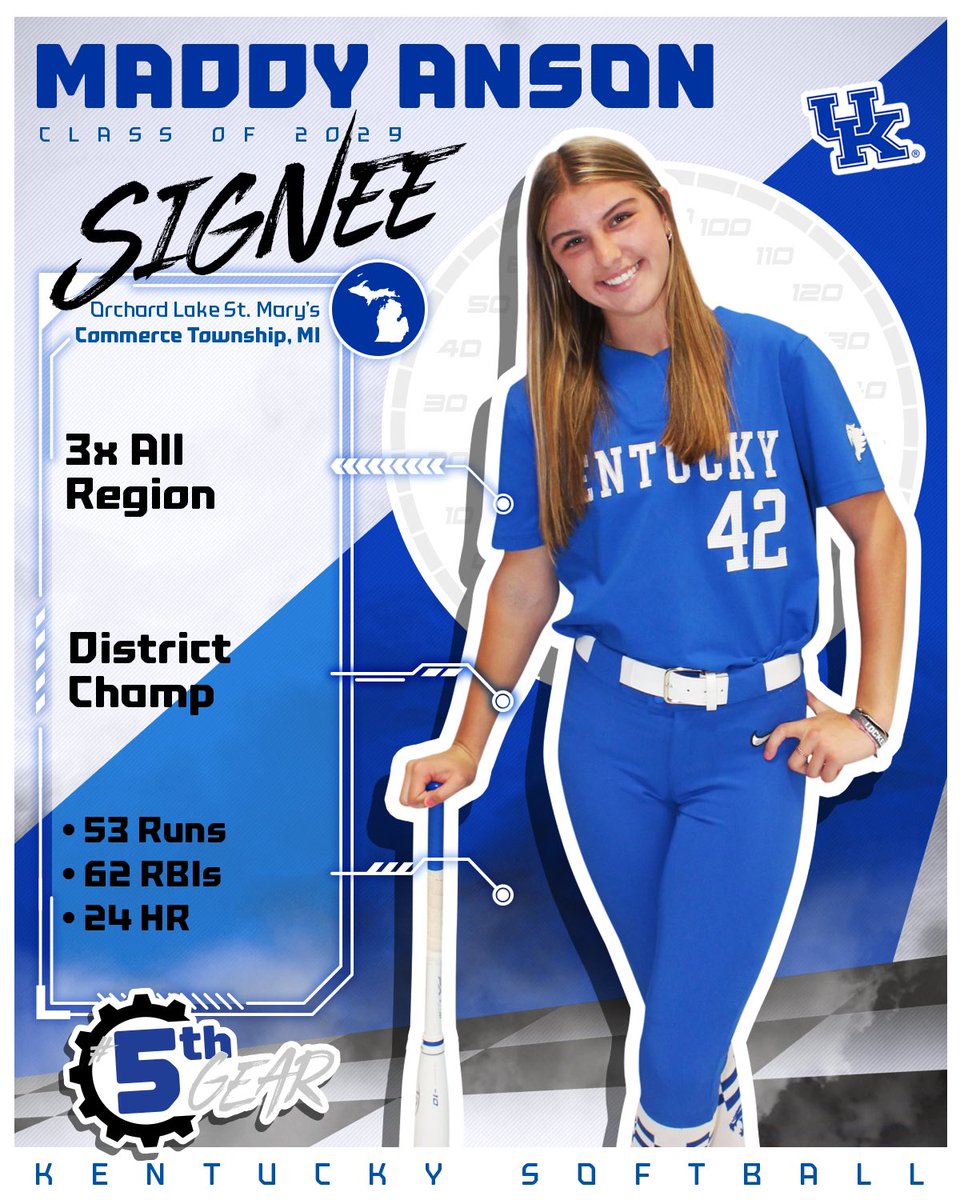 Kentucky Softball (@uksoftball) on Twitter photo ποΈπ₯ MADDY ANSON π₯ποΈ
π Commerce Township, Michigan
π§€ Outfield
<a href="/maddyanson2025/">Maddy Anson</a> x #WeAreUK ποΈπ₯ MADDY ANSON π₯ποΈ
π Commerce Township, Michigan
π§€ Outfield
<a href="/maddyanson2025/">Maddy Anson</a> x #WeAreUK