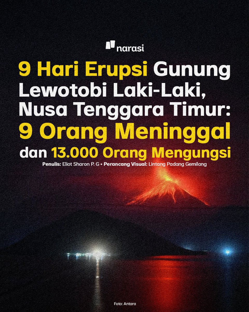 NarasiNewsroom's tweet photo. Gunung Lewotobi Laki-Laki, Nusa Tenggara Timur, erupsi pada 4 November 2024 dini hari. Per 13 November 2024, Badan Nasional Penanggulangan Bencana (BNPB)
menetapkan status gunung berada di level 4 (awas).

| Narasi Daily https://t.co/1P99TrPnmW