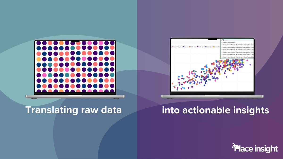 Impera Analytics tweet media