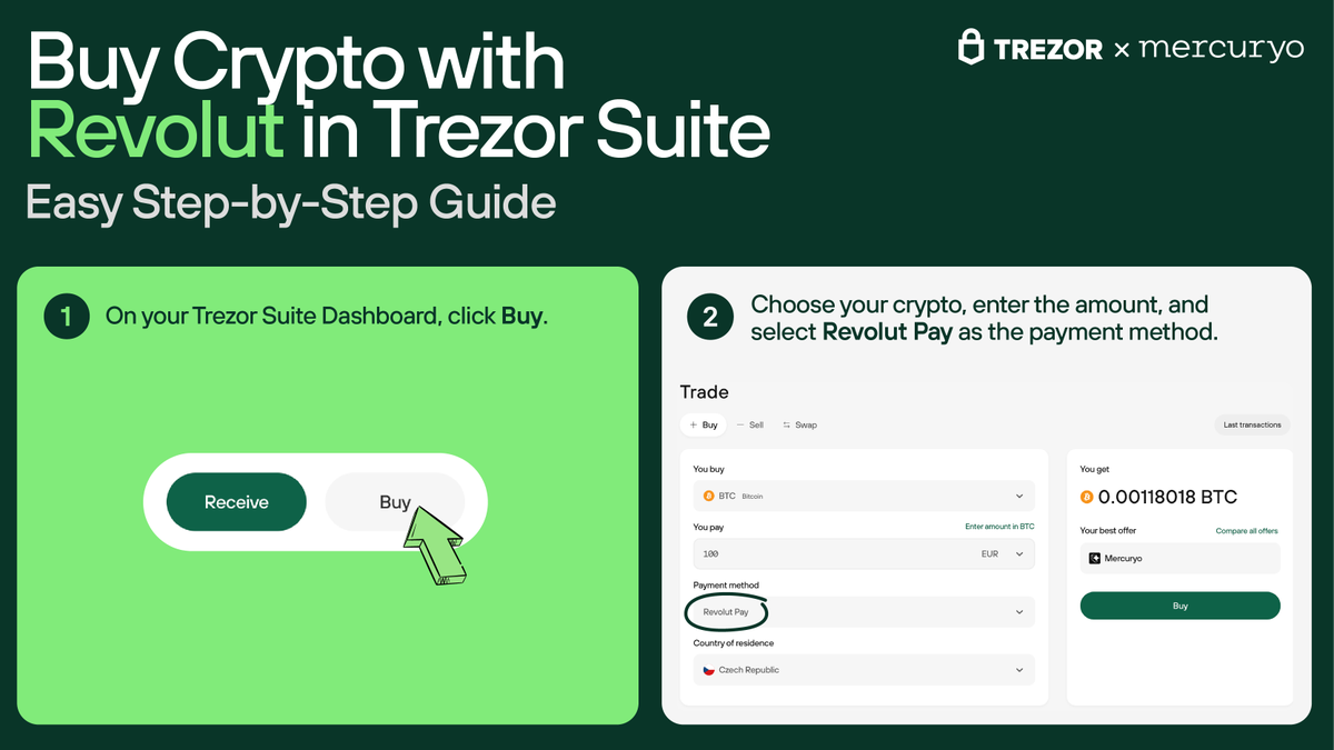 Now you can buy Crypto with Revolut in Trezor Suite! 🎉 Enjoy reduced fees  until the end of November. Powered by @Mercuryo_io Start trading 👇  https://t.co/Fp78B9f3xX