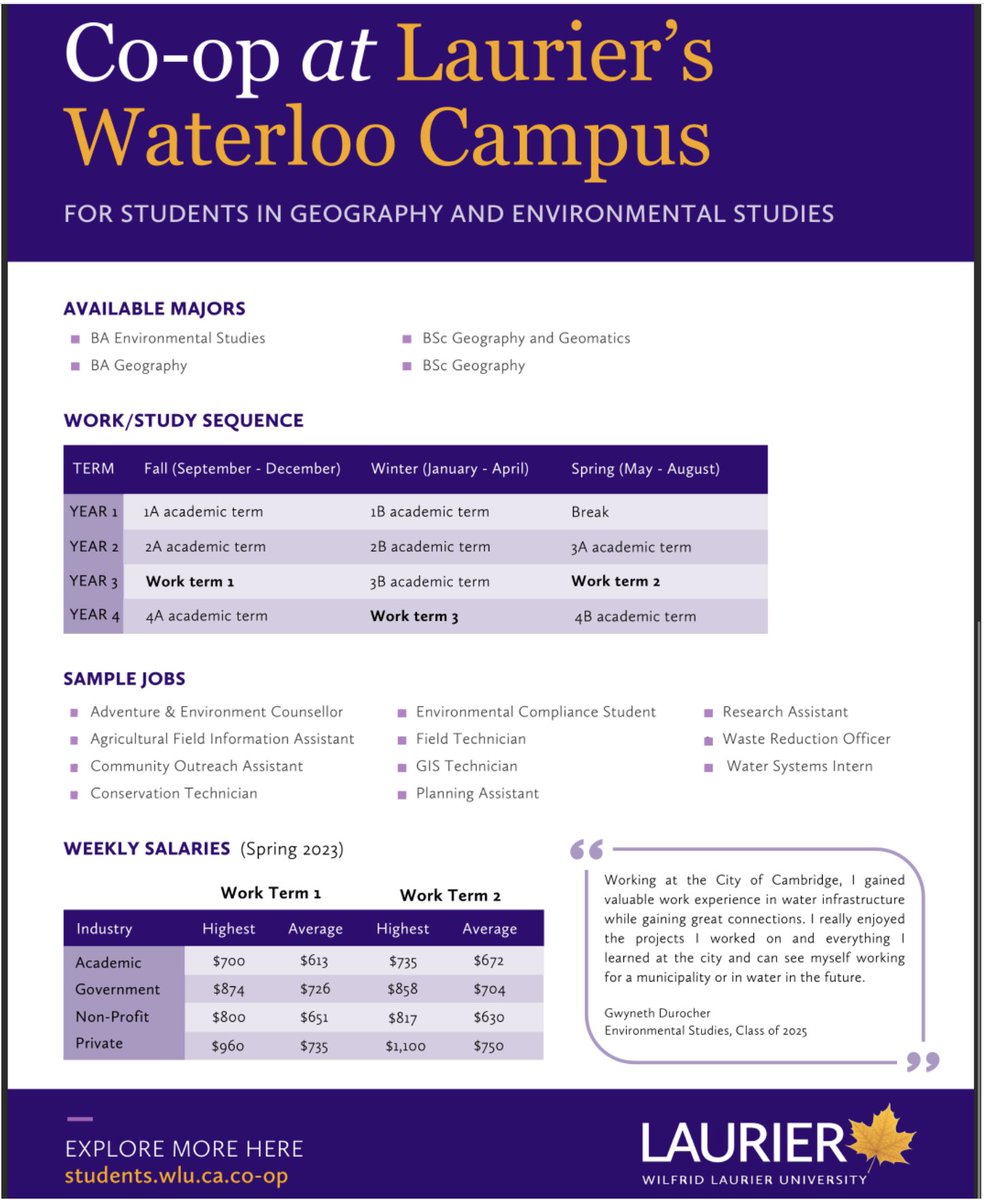 #DYK Geography &amp; Environmental Studies offers a co-op program?!

Prospective and current students interested in this program can visit students.wlu.ca.co-op for more information on program and application requirements.