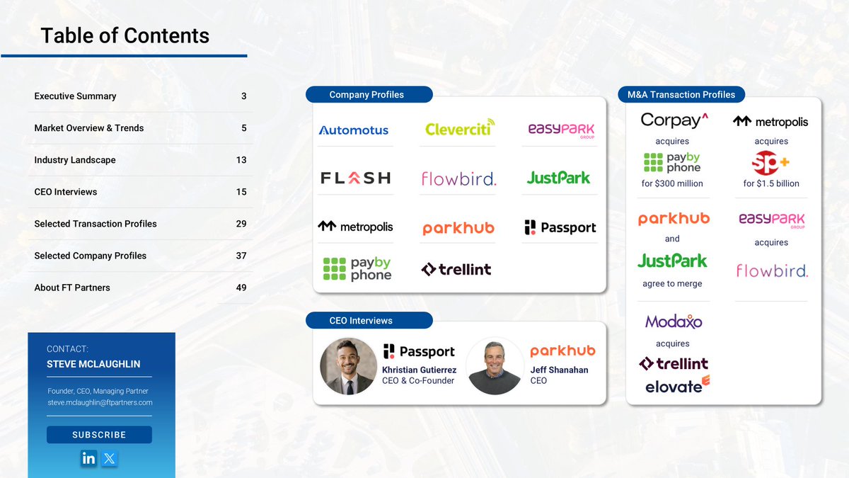 FTPartners's tweet image. FT Partners’ new Parking Payments &amp;amp; Curb Management report includes detailed profiles of relevant companies and M&amp;amp;A transactions, as well as exclusive interviews with the CEOs of @PassportHQ and @ParkHubInc. See the full report here: finte.ch/ParkingPayments #AutoFinTech #FinTech