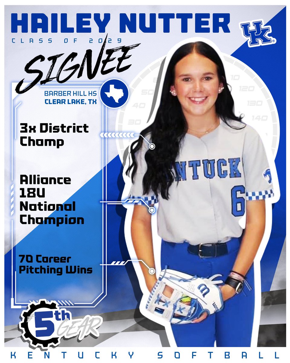 Kentucky Softball (@uksoftball) on Twitter photo ποΈπ₯ HAILEY NUTTER π₯ποΈ
π Clear Lake, Texas
π§€ Pitcher
<a href="/HaileyNutter77/">Hailey Nutter</a> x #WeAreUK ποΈπ₯ HAILEY NUTTER π₯ποΈ
π Clear Lake, Texas
π§€ Pitcher
<a href="/HaileyNutter77/">Hailey Nutter</a> x #WeAreUK